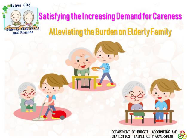 Satisfying the Increasing Demand for Careness, Alleviating the Burden on Elderly Family