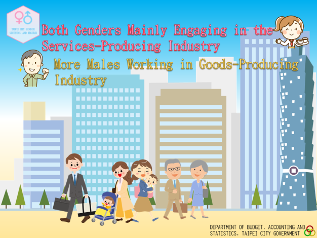 Both Genders Mainly Engaging in the Services-Producing Industry, More Males Working in Goods-Producing Industry