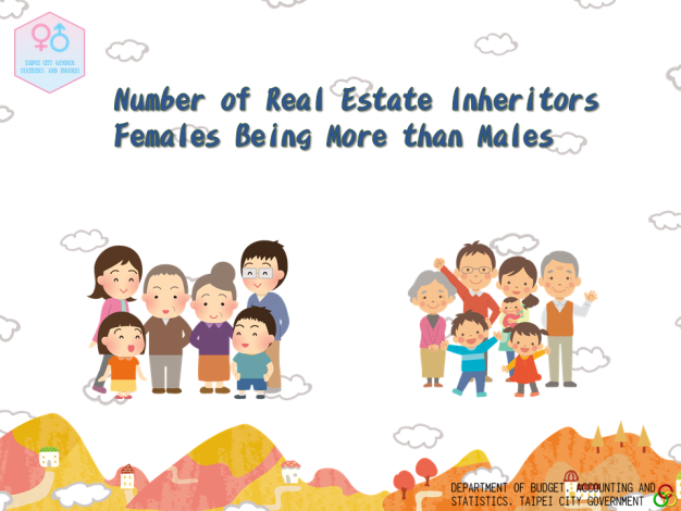 Number of Real Estate Inheritors, Females Being More Then Males