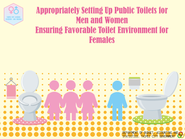 Appropriately Setting Up Public Toilets for Men and Women, Ensuring Favorable Toilet Environment for Females