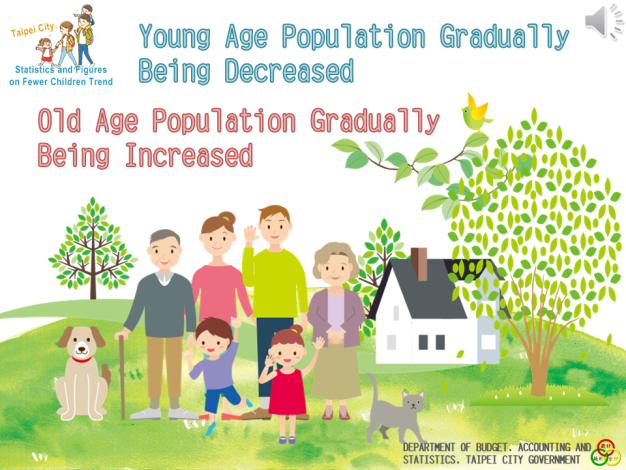 No. of Children Gradually Being Decreased, Demographic Structure Going Aging