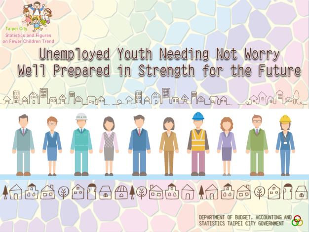 Unemployed Youth Needing Not Worry, Well Prepared in Strength for the Future