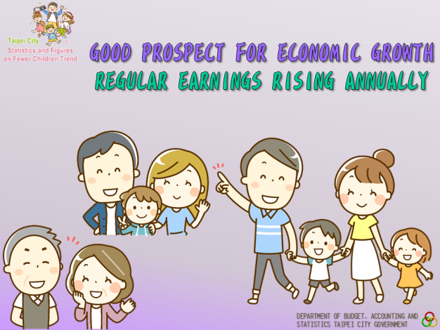 Good Prospect for Economic Growth, Regular Earnings Rising Annually