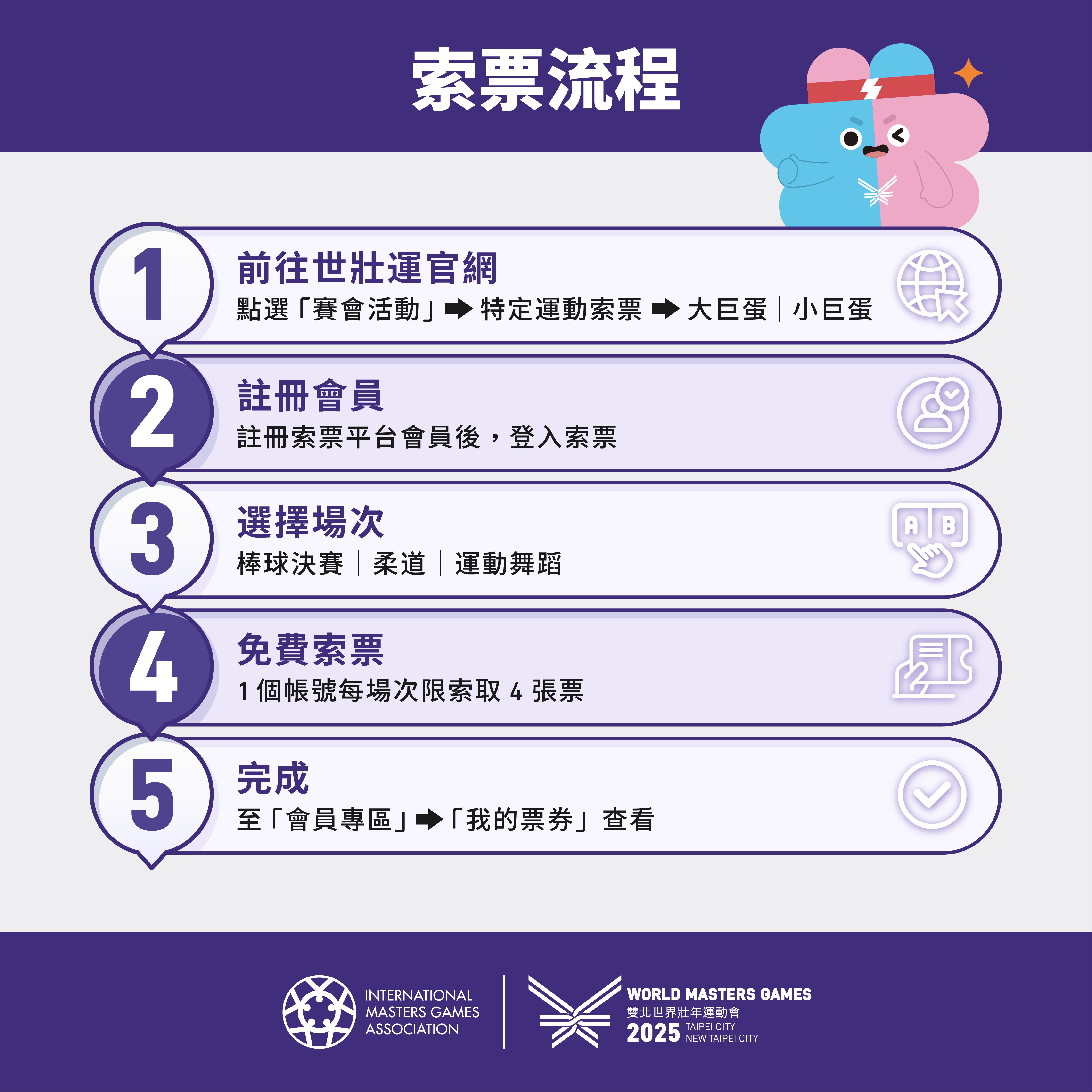 2025雙北世界壯年運動會索票懶人包宣導