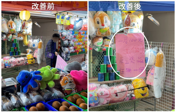 攤商標價情形改善前後對照圖片1