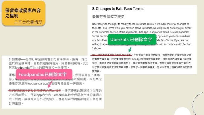 foodpanda及ubereats刪除「保留修改優惠內容權利」之霸王條款圖片。