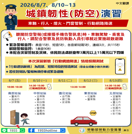 多國語言宣傳_2_中文翻譯