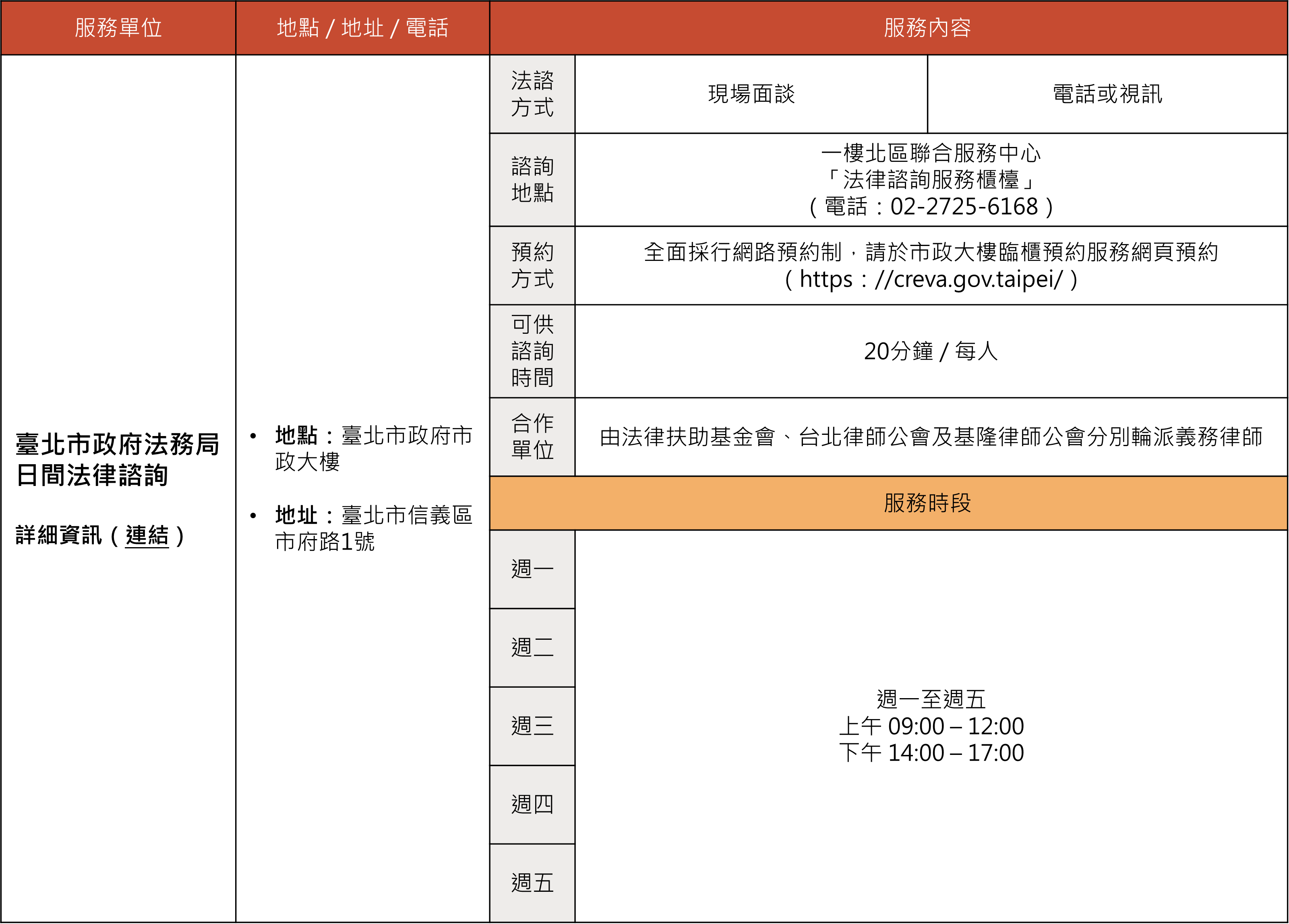 臺北市政府法務局日間法律諮詢