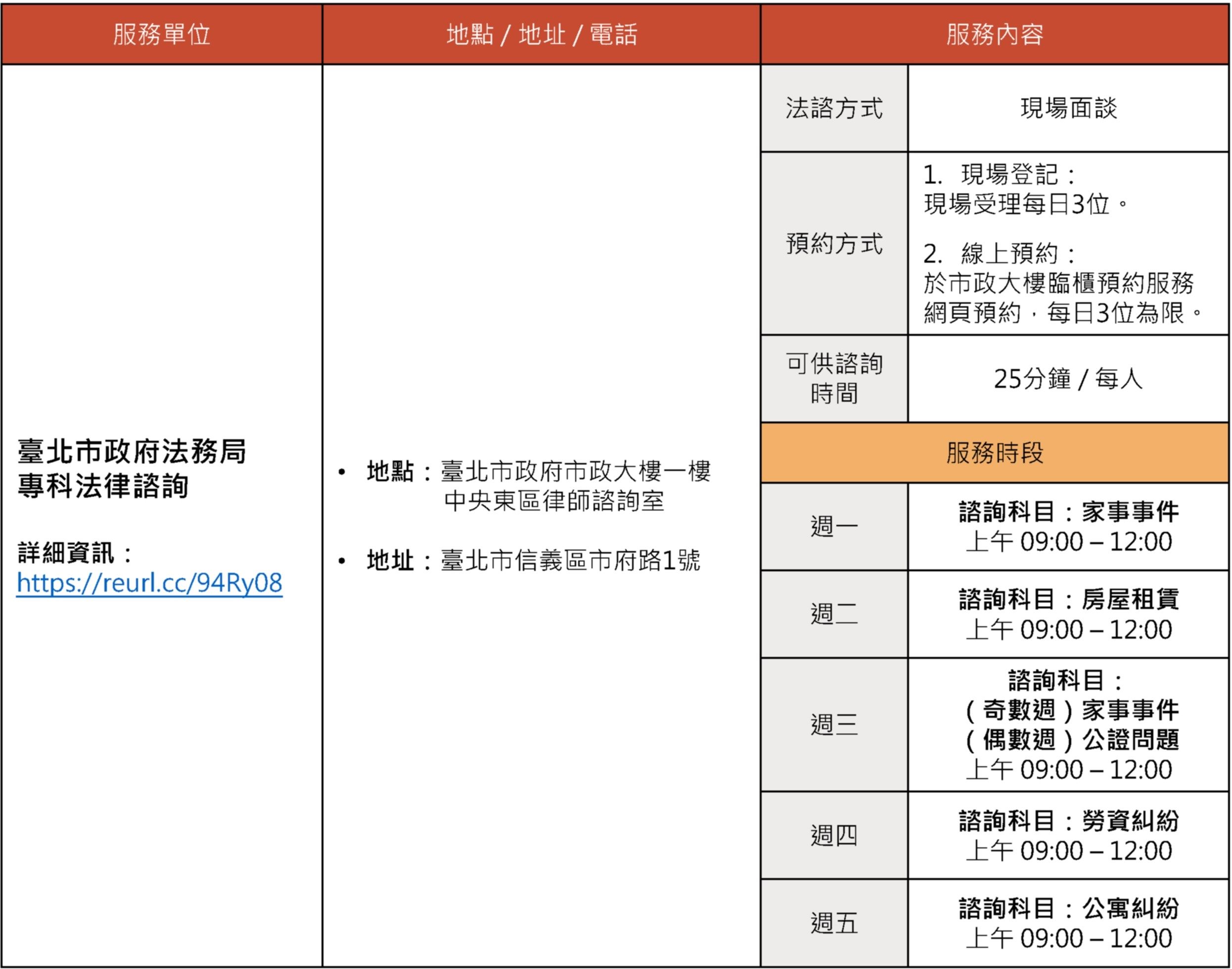 臺北市政府法務局夜間法律諮詢