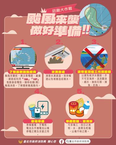 防颱來襲做好準備