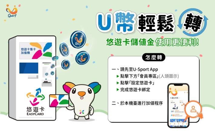 114年U-Sport臺北樂運動_U幣輕鬆轉