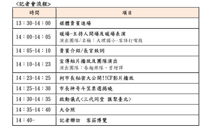記者會流程