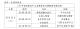 messageImage_1697523377854