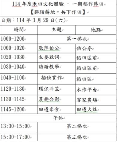 1140329客家文化主題公園農場蒔田流程