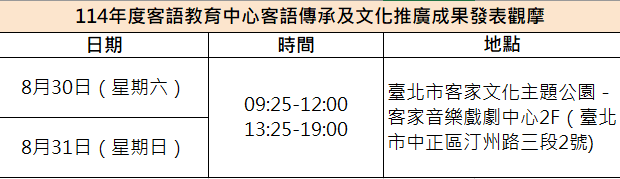 演出時刻表