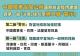 屈公病宣導2