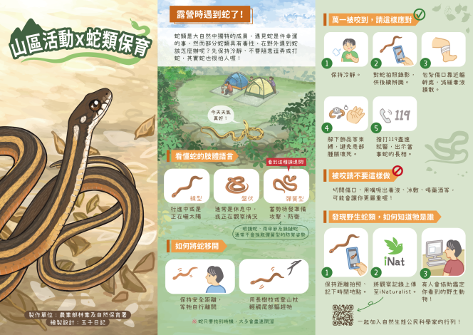 態保育及蛇類-4