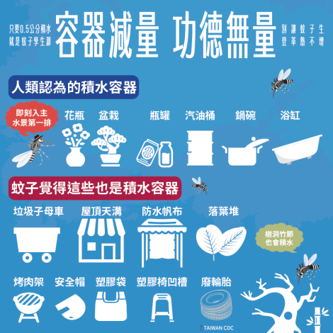 附件3-容器減量功德無量