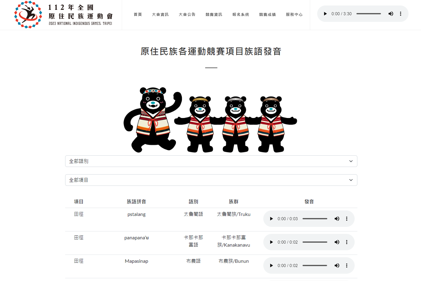 112年全國原住民族運動會官網呈現原住民族各運動競賽項目族語發音