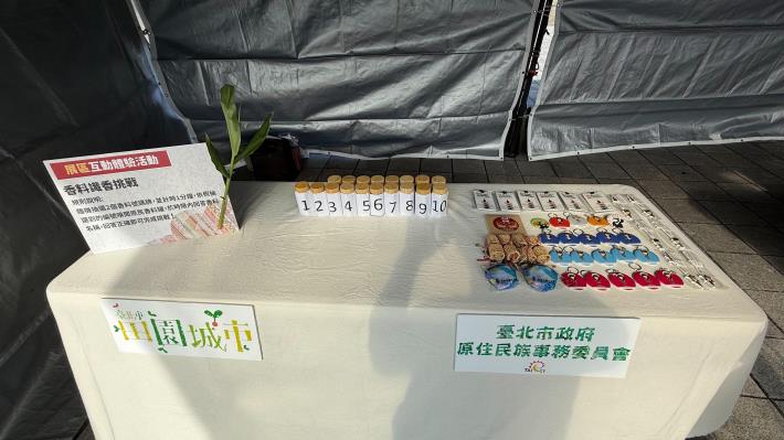 圖2-準備好香料瓶及小禮物，接受市民挑戰