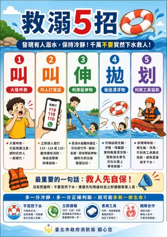 救溺5招