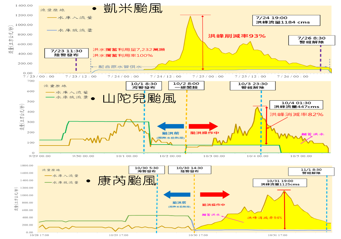 /001/Upload/384/relpic/10162/9456071/417b7050-68fb-4c59-a68a-a9a370ab6e7d.png