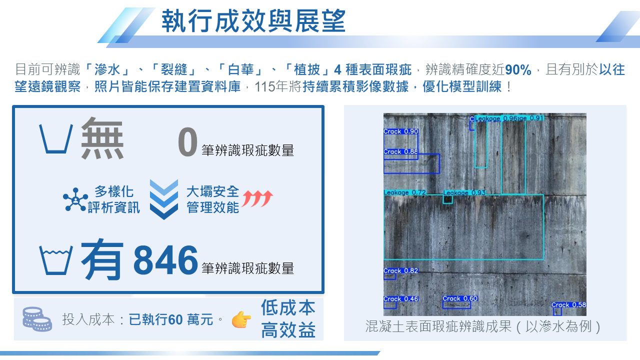 /001/Upload/384/relpic/10162/9703526/bd6559ac-1dd0-4d2b-b28f-75dcd05f908e.png