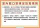 室內口罩放寬規定2