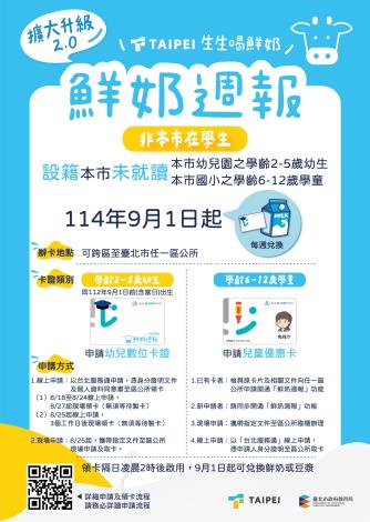 「鮮奶週報—生生喝鮮奶」政策擴大升級2.0版