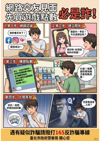 打詐臺北隊115年6月份反詐宣導。