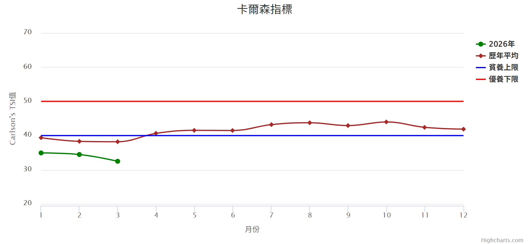 /001/Upload/384/relpic/19367/3237929/3b01078e-106a-4736-98d4-8bd66c21bd15.png
