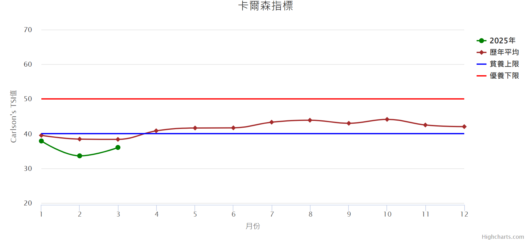 /001/Upload/384/relpic/19367/3237929/3ef72572-5584-48f2-8081-925c27f8333f.png