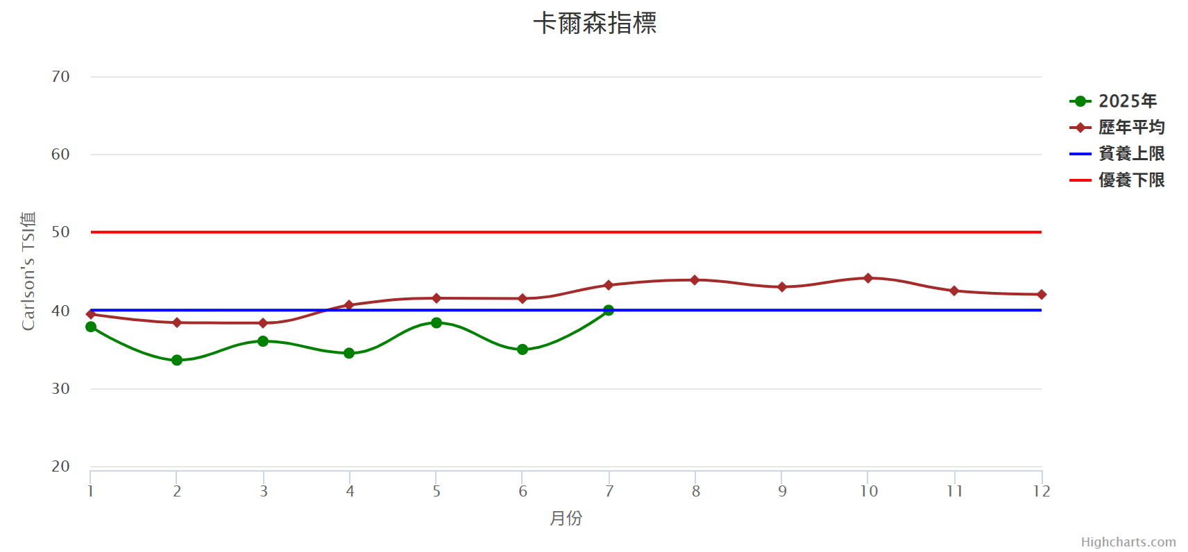 /001/Upload/384/relpic/19367/3237929/3f20c67b-6a7d-470a-9c97-60cb976869ed.png