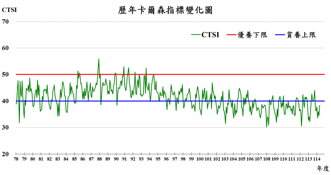 /001/Upload/384/relpic/19367/3237930/20a1b9da-2383-4904-b0f4-f684d53634f9.png