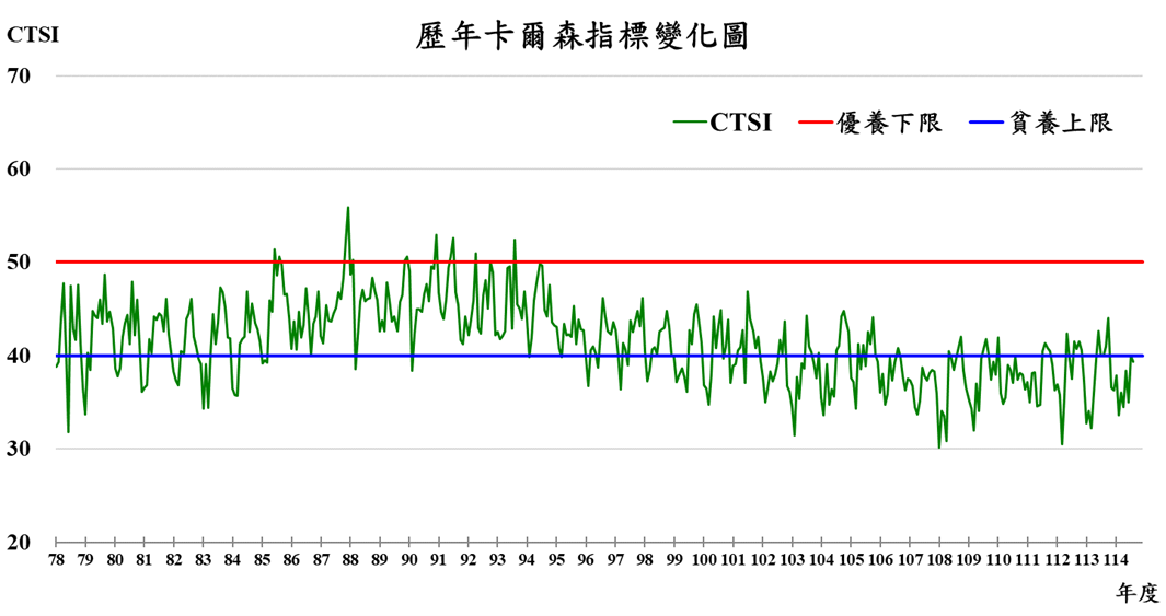 /001/Upload/384/relpic/19367/3237930/45ae55e0-a51f-42aa-8894-d63cdec08786.png