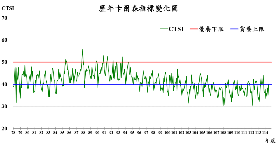 /001/Upload/384/relpic/19367/3237930/f7038f88-7a4c-4413-bbb5-a35e5cc109c3.png