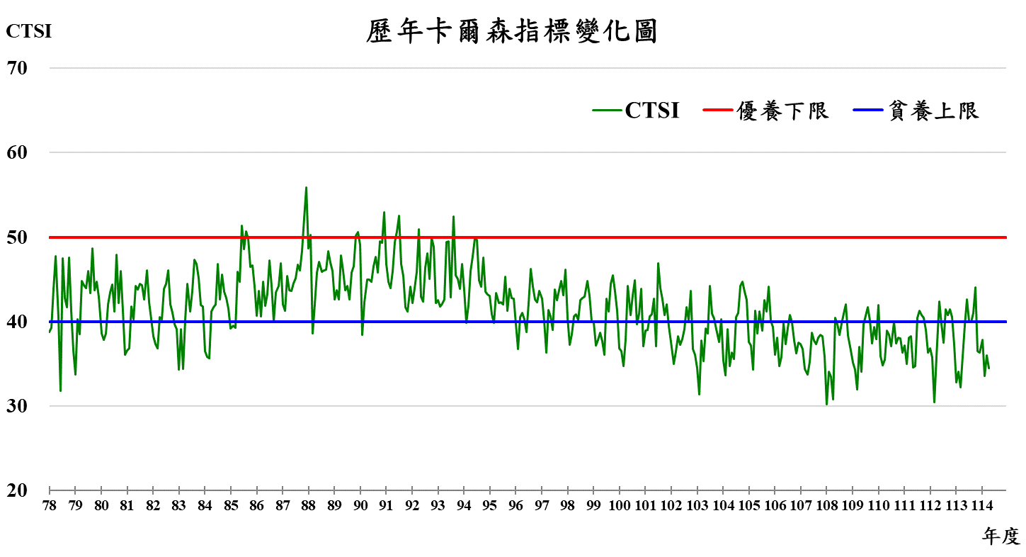 /001/Upload/384/relpic/19367/3237930/fb46cfa0-bda4-4e98-a438-5de0c10bc676.png