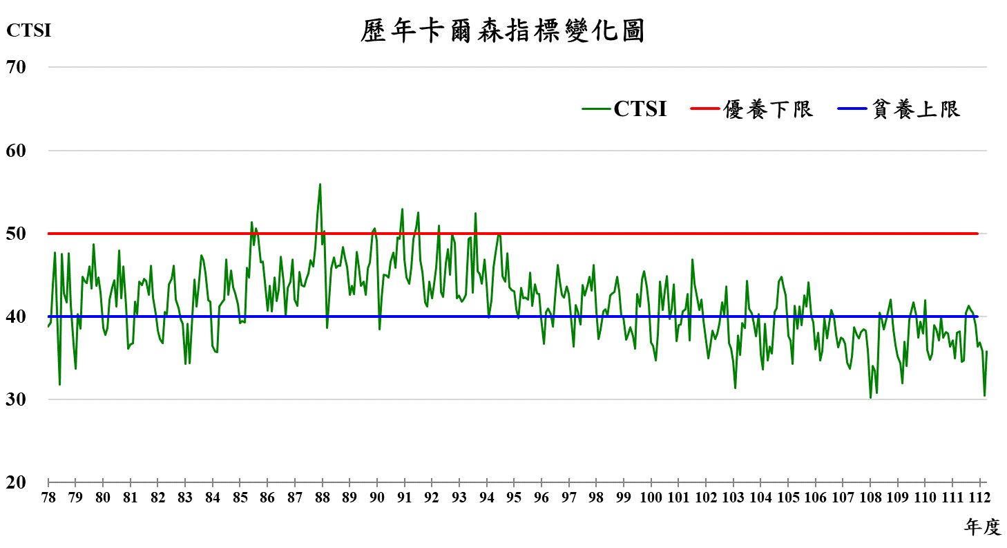 /001/Upload/384/relpic/19376/3238000/0721a9f9-257a-4fc7-8a05-6a697aecd92d.png