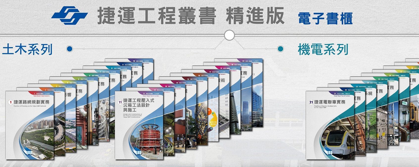 捷運工程叢書示意圖