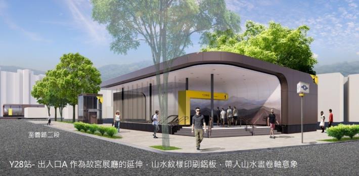 Y28站出入口示意圖