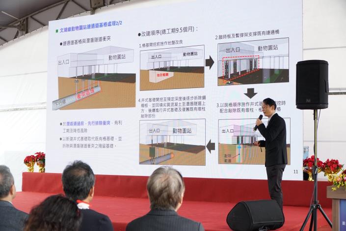 二工處劉處長進行工程簡報