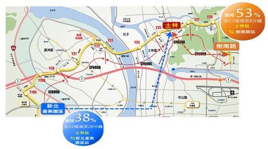 北環段完工願景及效益