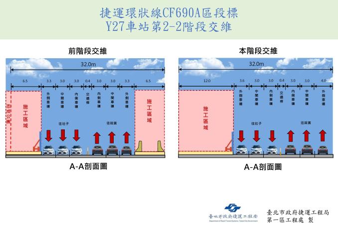 附件2-Y27車站2-2新聞稿圖 3