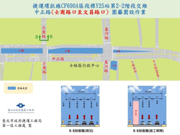 新聞稿附件2