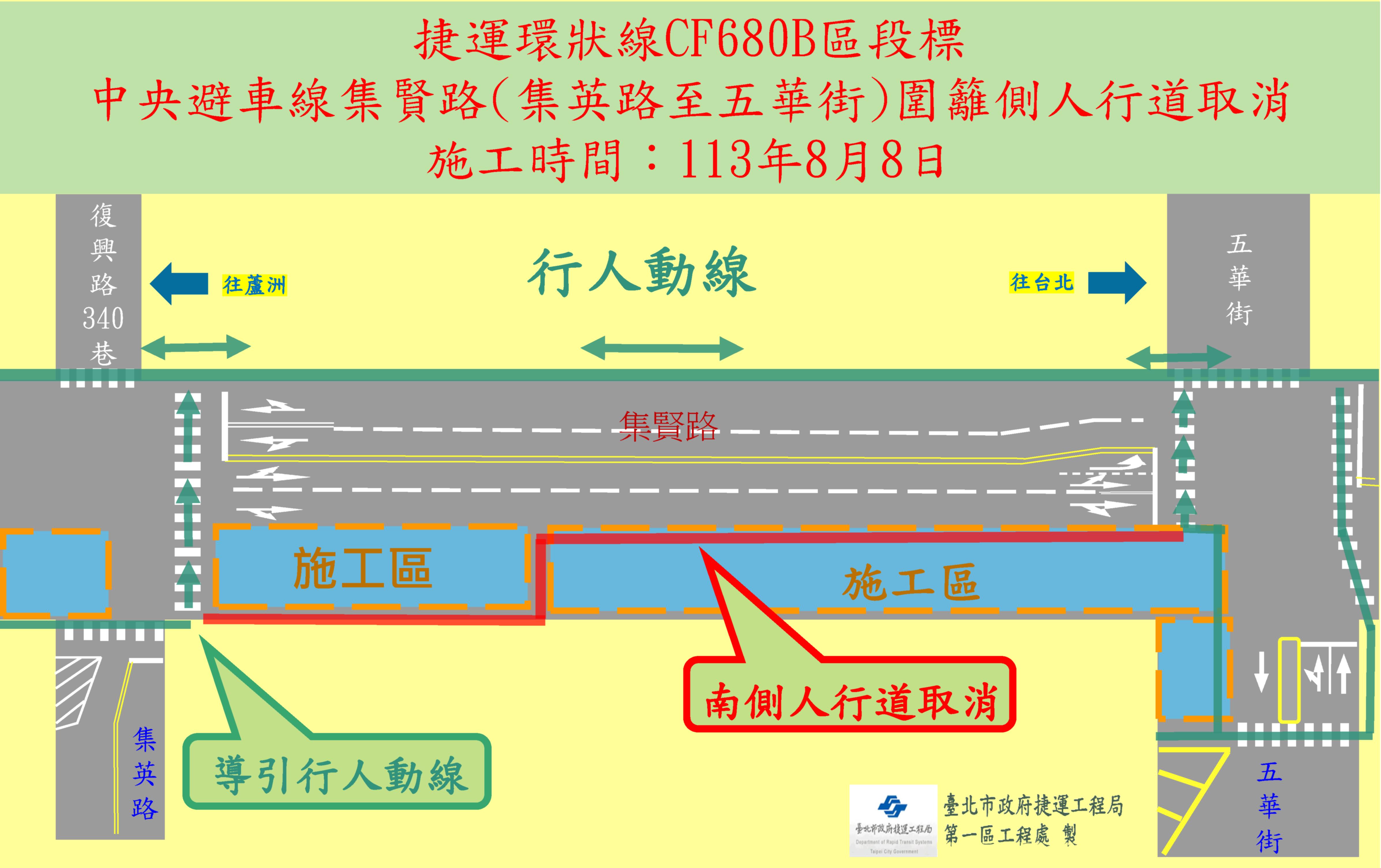 交維位置圖