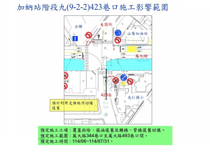 示意圖3