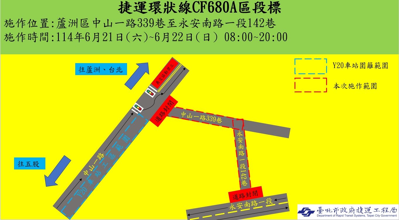 交維位置圖