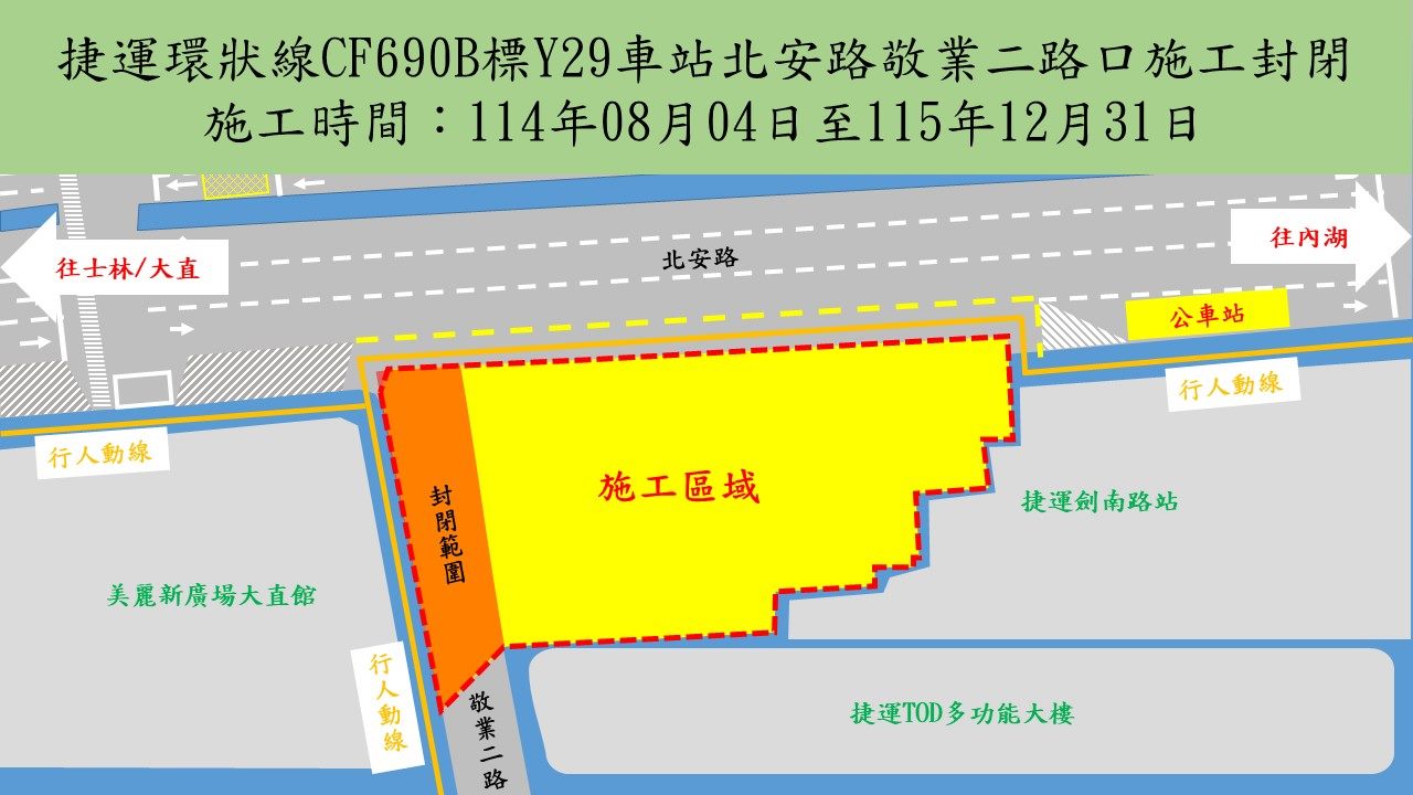 交維位置圖
