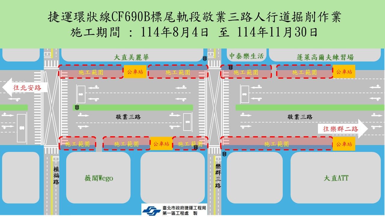 交維位置圖