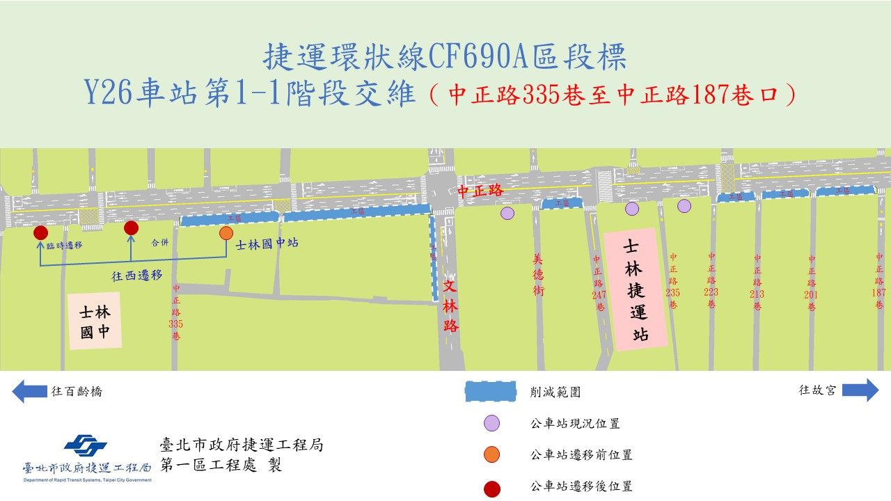 交維位置圖